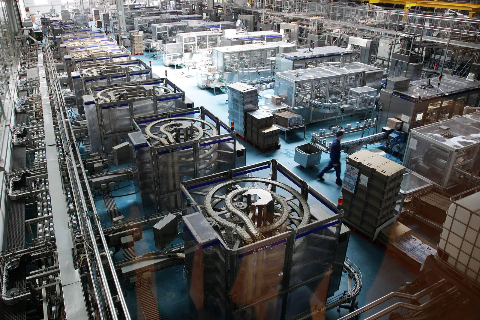 Redes industriales y corporativas — Industria alimenticia